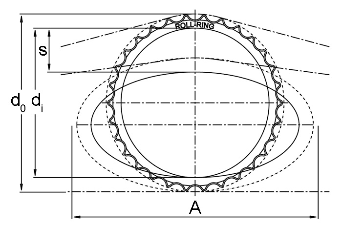 Kettenspanner Roll-Ring