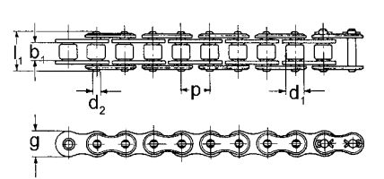 Seitenbogen-Rollenkette