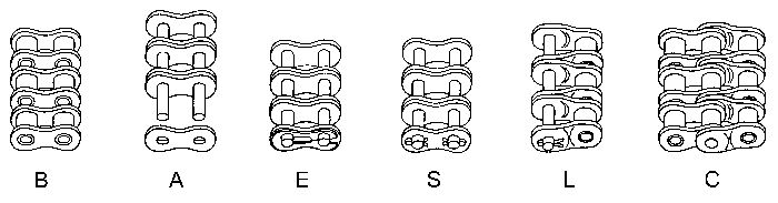 Einzelteile zu Triplex-Präzisions-Rollenkette