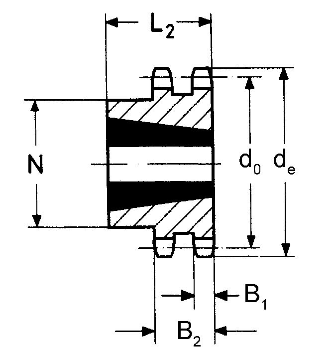 Schwere Ausführung NT40S - NT80S