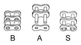 Einzelteile zu Duplex-Präzisions-Rollenkette