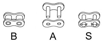Einzelteile zu Simplex-Präzisions-Rollenkette