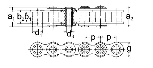 Hohlbolzenkette als Buchsenkette