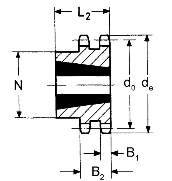 Duplex-Kettenrad für Taper-Spannbuchse