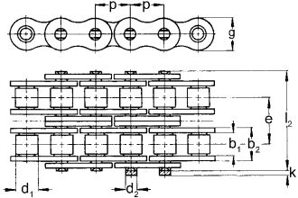 Duplex-Präzisions-Rollenkette rostfrei 1.4301