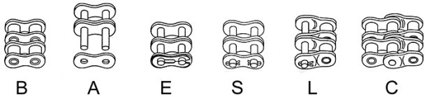 Einzelteile zu Simplex-Präzisions-Rollenkette rostfrei 1.4301