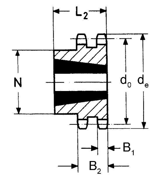 Duplex-Kettenrad für Taper-Spannbuchse