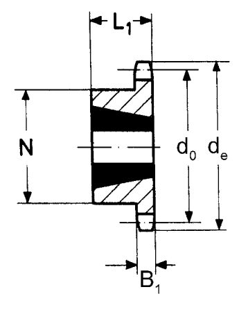 Simplex-Kettenrad für Taper-Spannbuchse